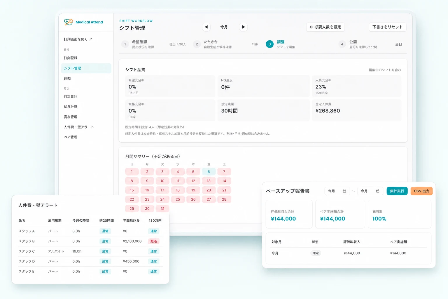 Medical Attend 製品紹介