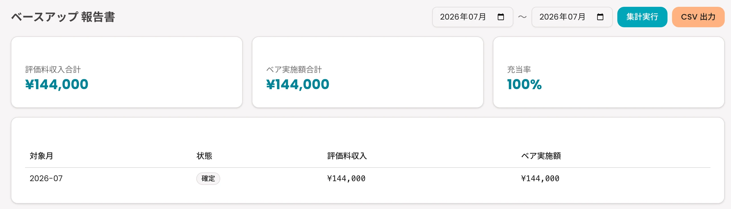 ベースアップ評価料の集計状況を確認する現行の報告書画面