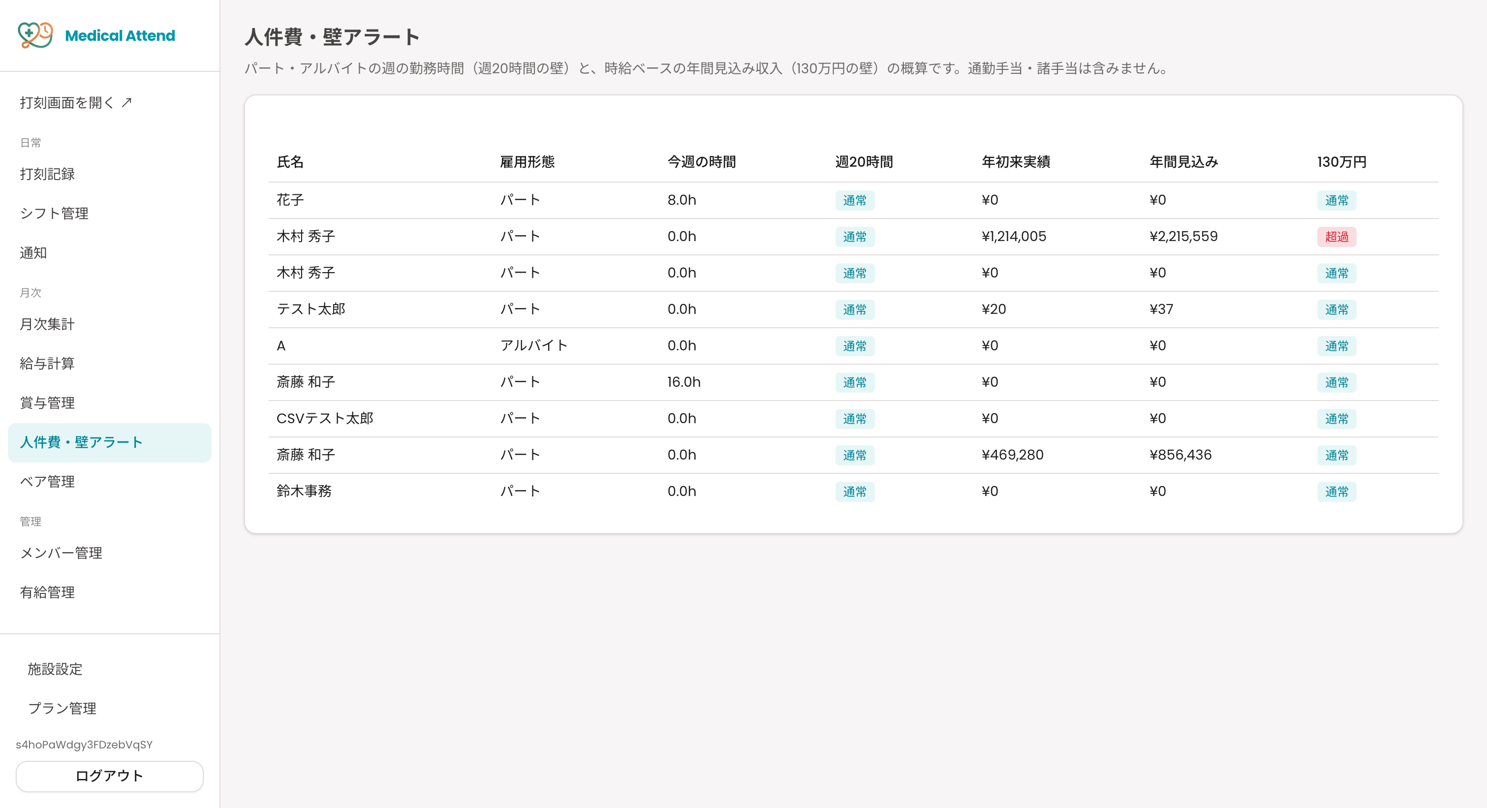 人件費・壁アラート画面